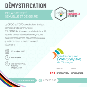 Atelier de démystification de la diversité sexuelle et de genre