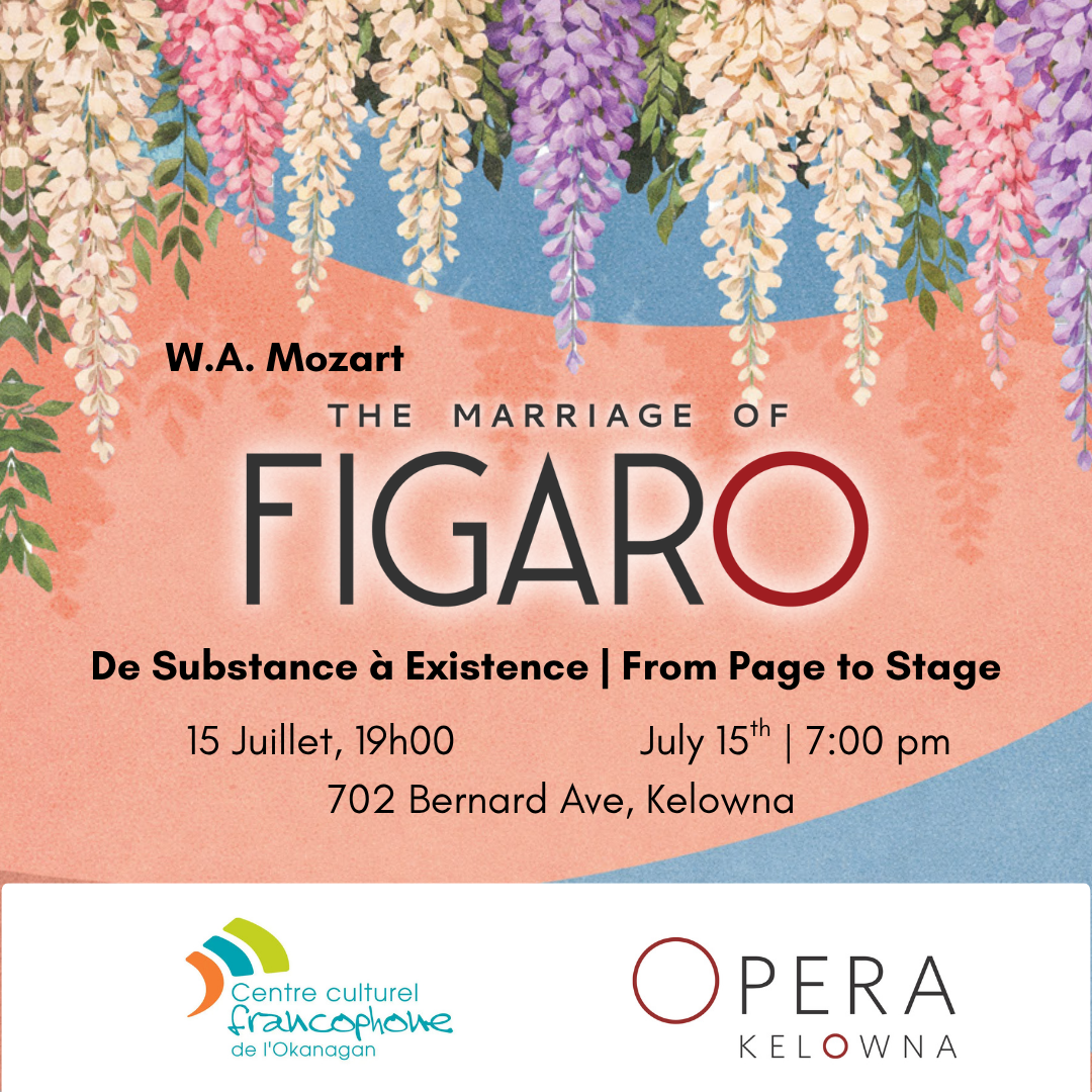 From Page to Stage - De Substance à Existence